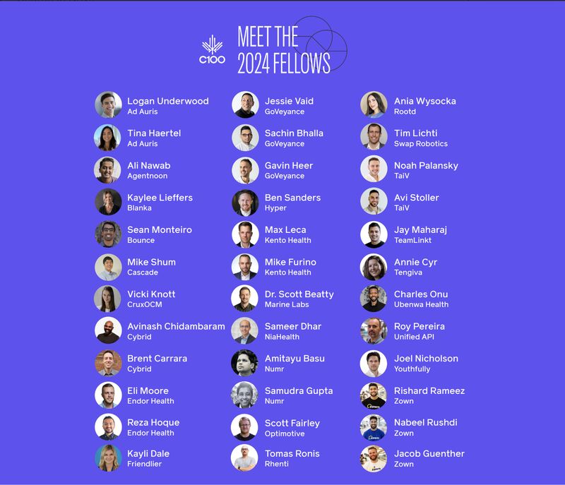 C100 Fellows Program List